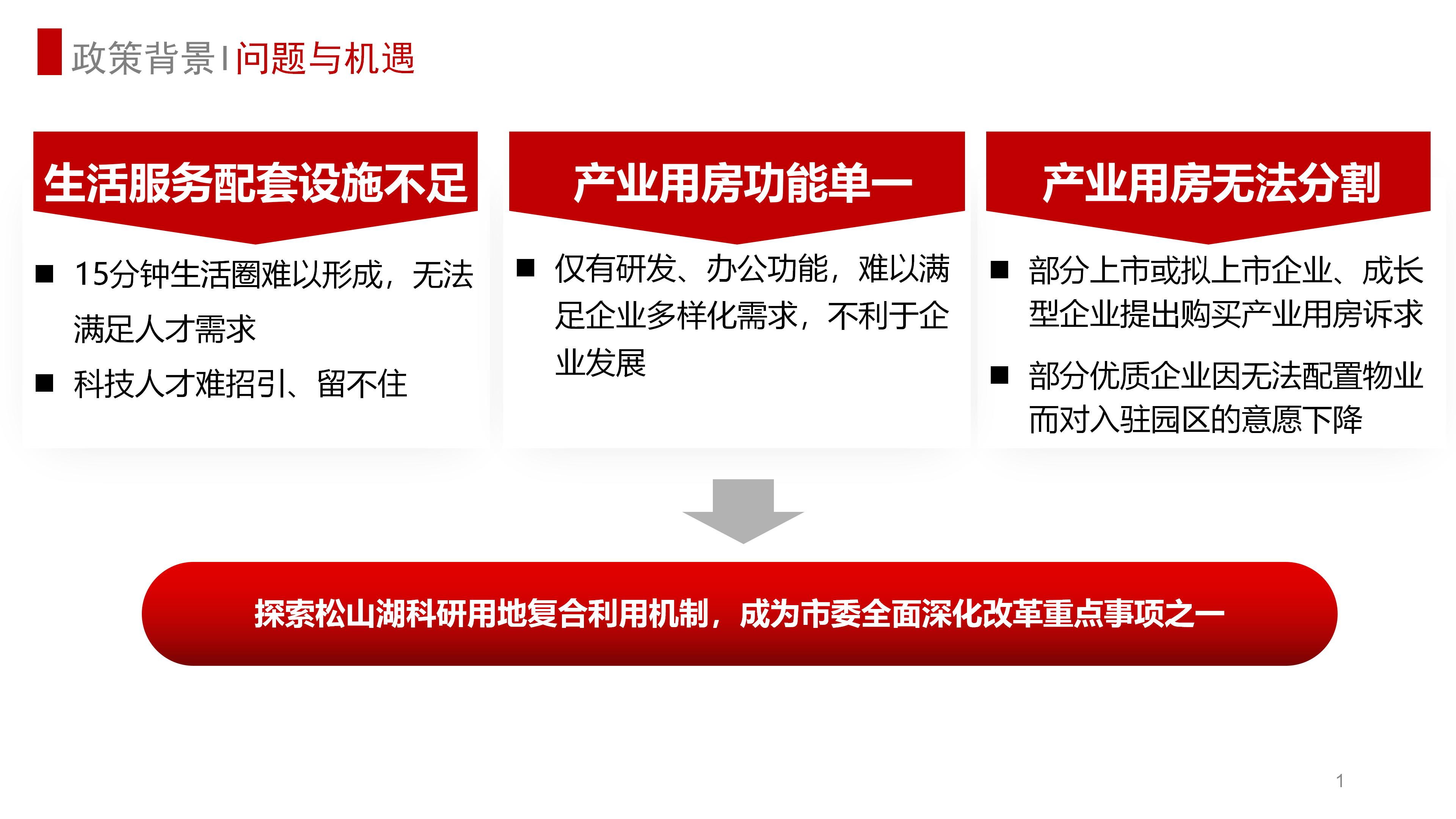 20230130科研载体提升效益政策解读(定稿)_04.jpg
