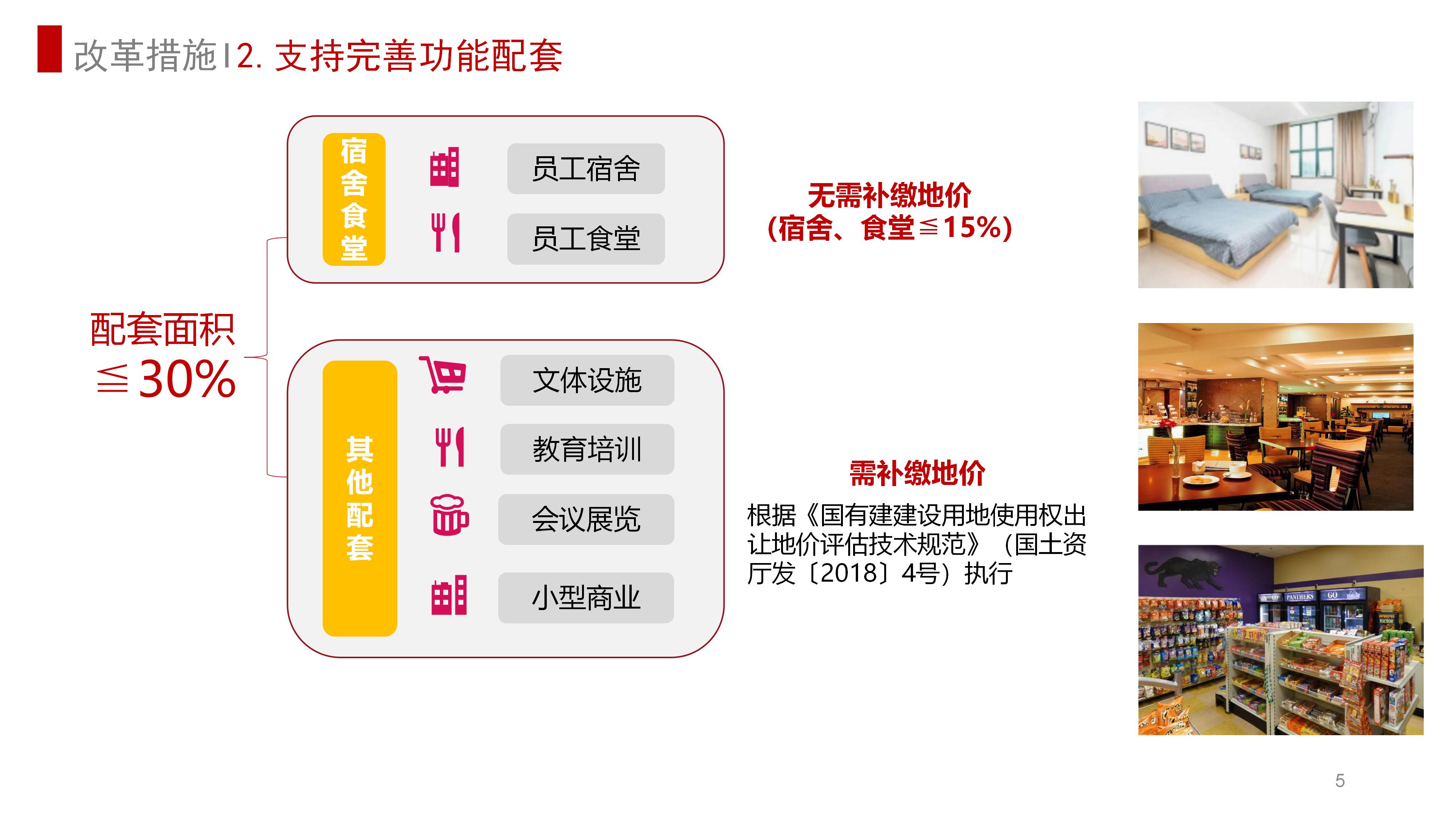 20230130科研载体提升效益政策解读(定稿)_09.jpg
