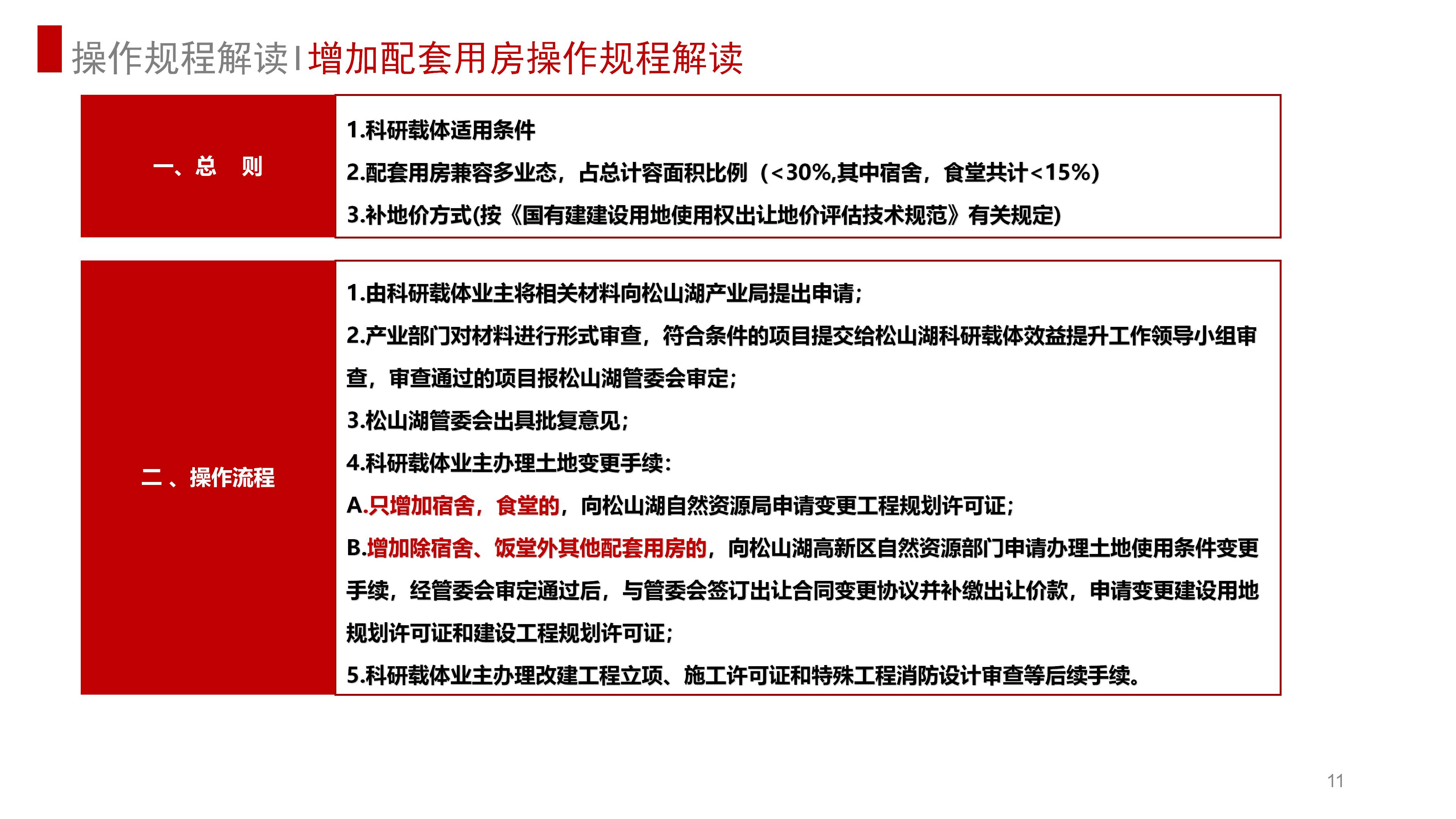 20230130科研载体提升效益政策解读(定稿)_18.jpg