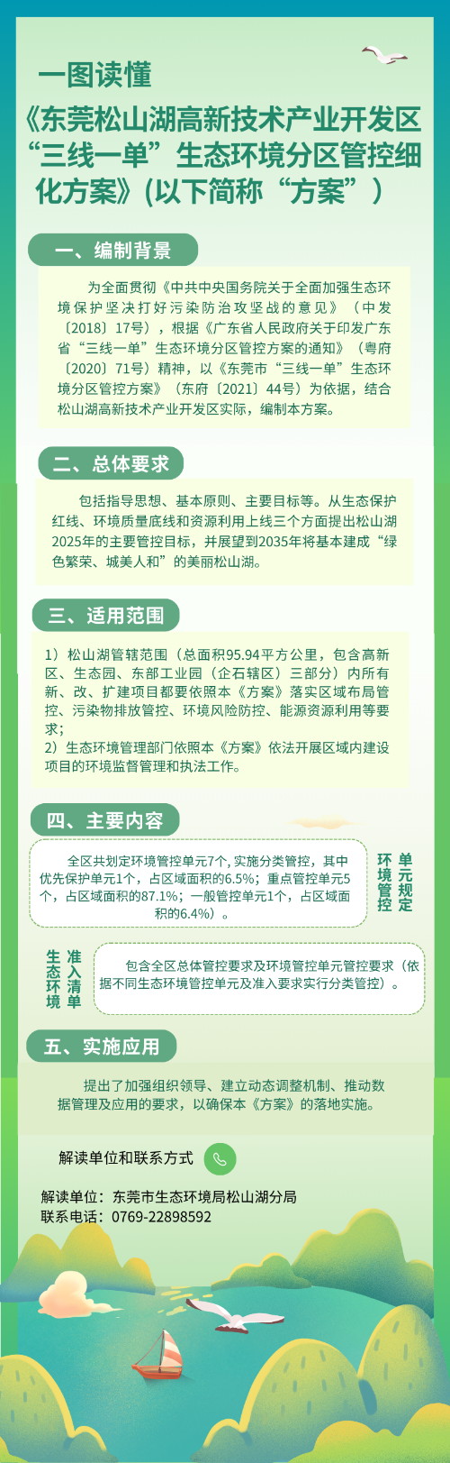 附件2政策解读图文.png