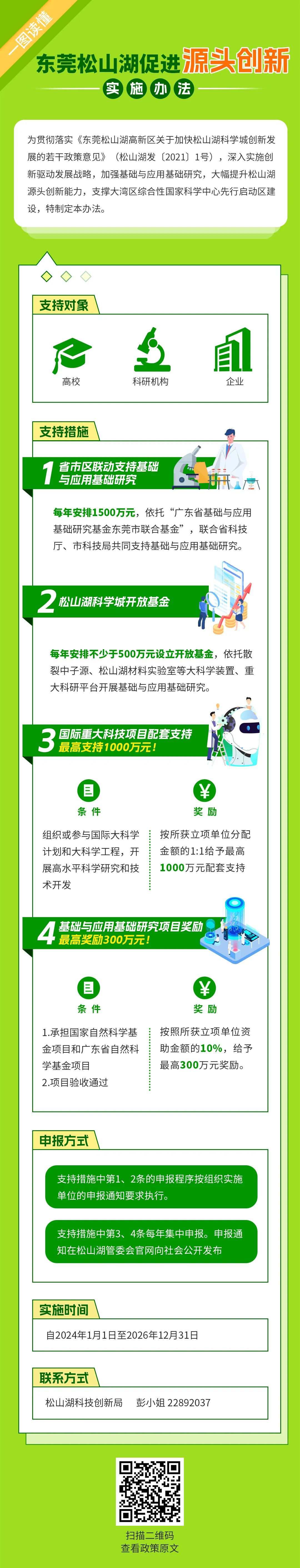 一图读懂：东莞松山湖促进源头创实施办法.jpg