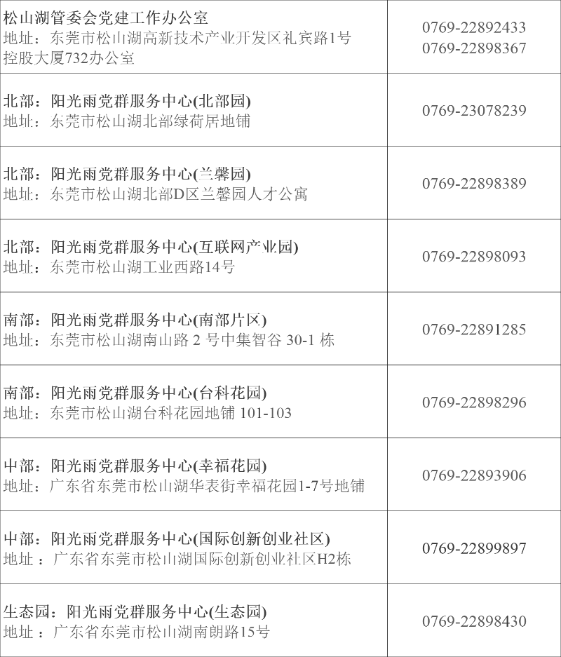 组织关系转接2.png