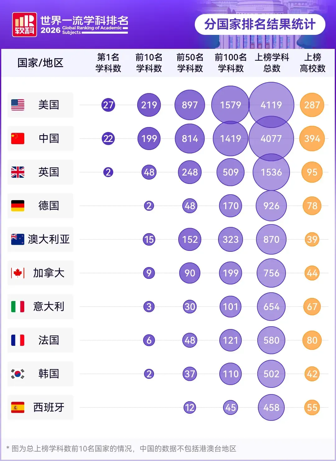 世界一流学科1.webp.png